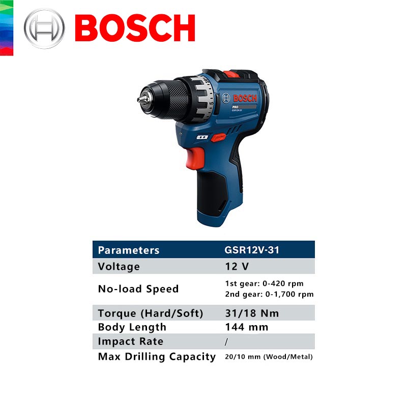 BOSCH GSR 12V-31 Professional  - Power Tools Wood recensione e prezzo