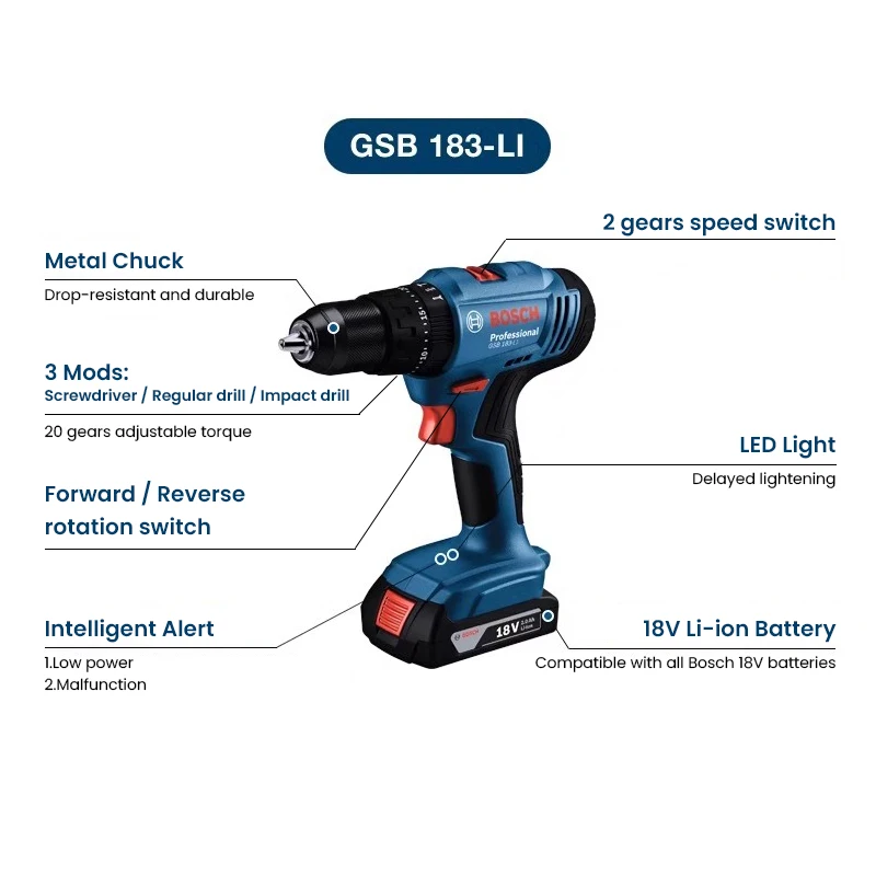 Trapano Avvitatore Elettrico B - Power Tools Wood recensione e prezzo