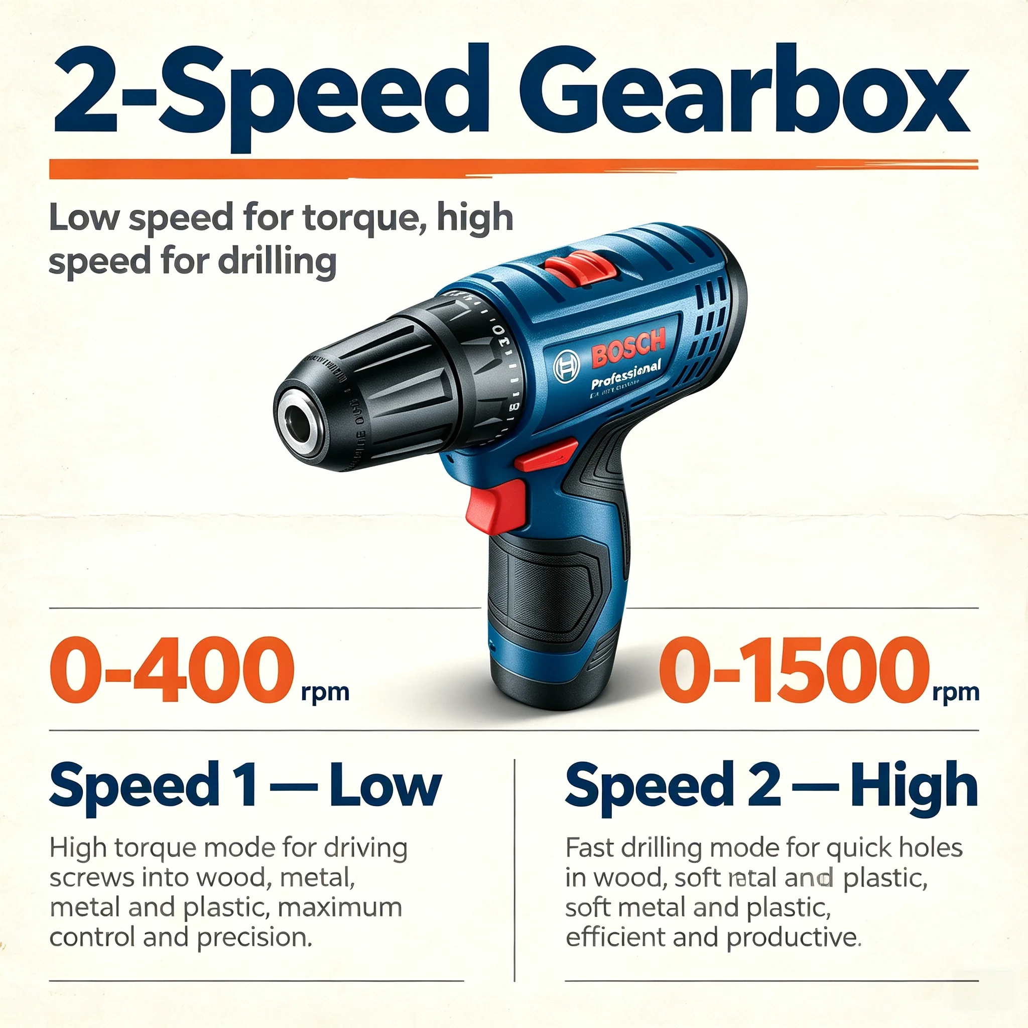 Trapano Elettrico a Batteria B - Power Tools And Hand Tools recensione e prezzo