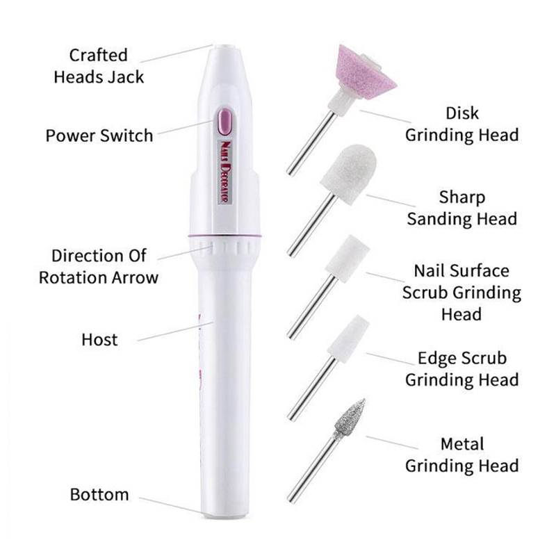 Kit Portatile per Manicure e P - Power Tools Underwater recensione e prezzo